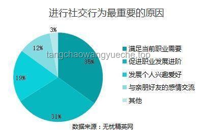 **每一帧都在博弈：我的职场进阶之路**